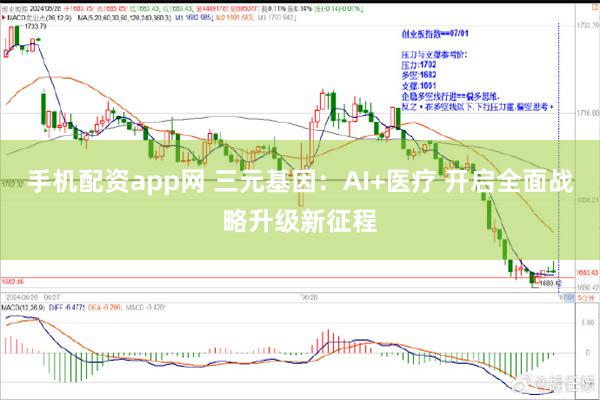 手机配资app网 三元基因：AI+医疗 开启全面战略升级新征程