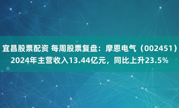 宜昌股票配资 每周股票复盘：摩恩电气（002451）2024年主营收入13.44亿元，同比上升23.5%