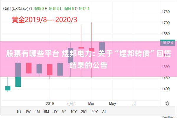 股票有哪些平台 煜邦电力: 关于“煜邦转债”回售结果的公告