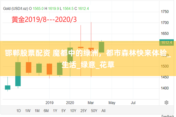 邯郸股票配资 魔都中的绿洲，都市森林快来体验_生活_绿意_花草