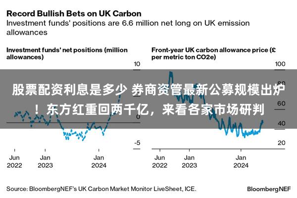 股票配资利息是多少 券商资管最新公募规模出炉！东方红重回两千亿，来看各家市场研判